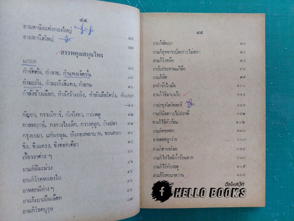 ตำรายาไทยแผนโบราณ เล่ม ๑-๑๒