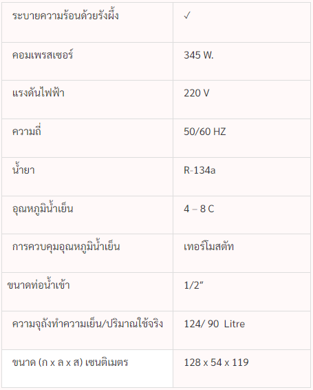 ตู้ทำน้ำเย็น 3 หน้า 10 ก๊อก ต่อท่อ รังผึ้ง MC-OS6