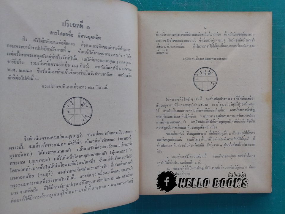 เคล็ดลับโหราศาสตร์ ฉบับพิศดาร