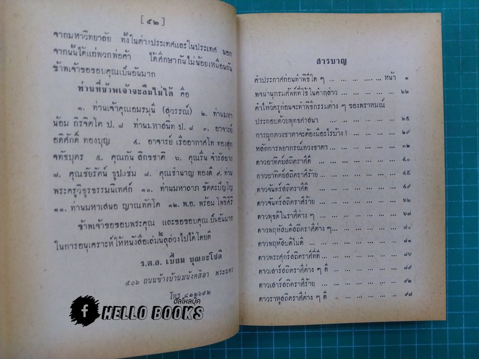 ประมวลหลักโหราศาสตร์กับมูลเหตุของศาสตร์และพิธีกรรมของโหร ๑-๓