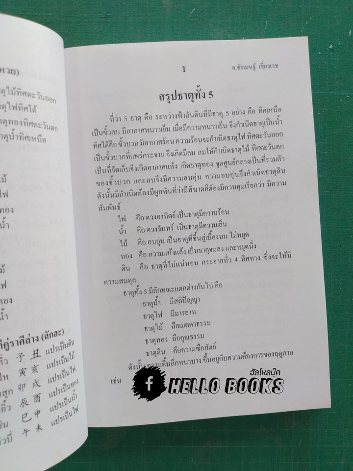 อาจารย์ดวงจีน ธาตุน้ำ, ธาตุดิน, ธาตุไม้, ธาตุทอง, ธาตุไฟ