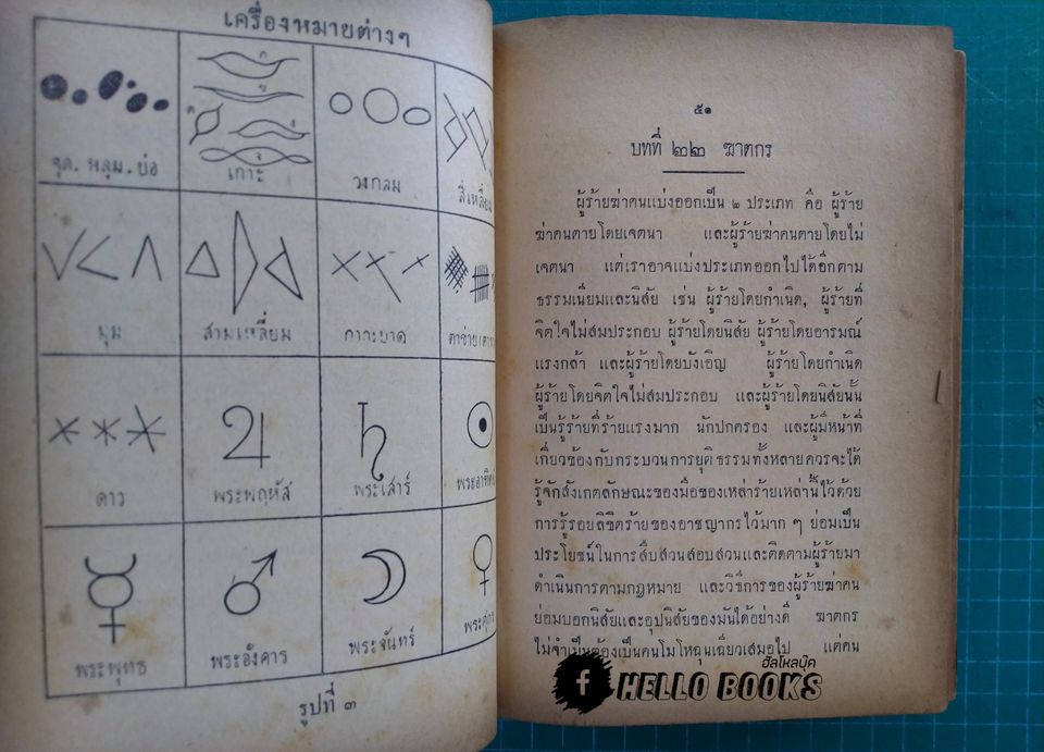 พจนานุกรม หัตถศาสตร์