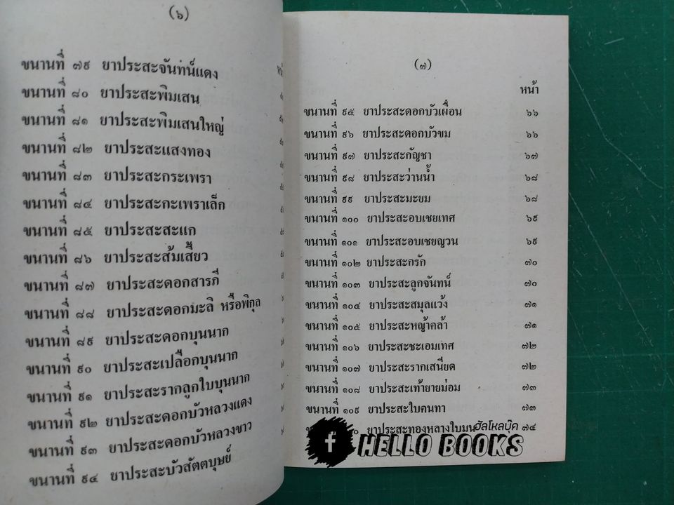 ตำรายาประสะ