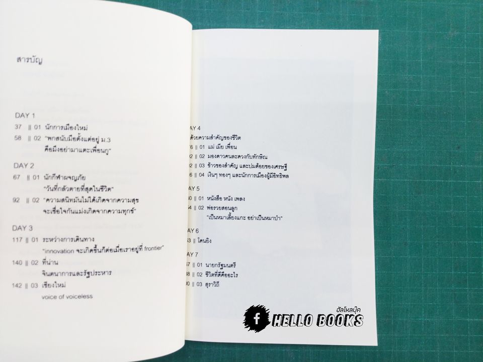 Portrait ธนาธร