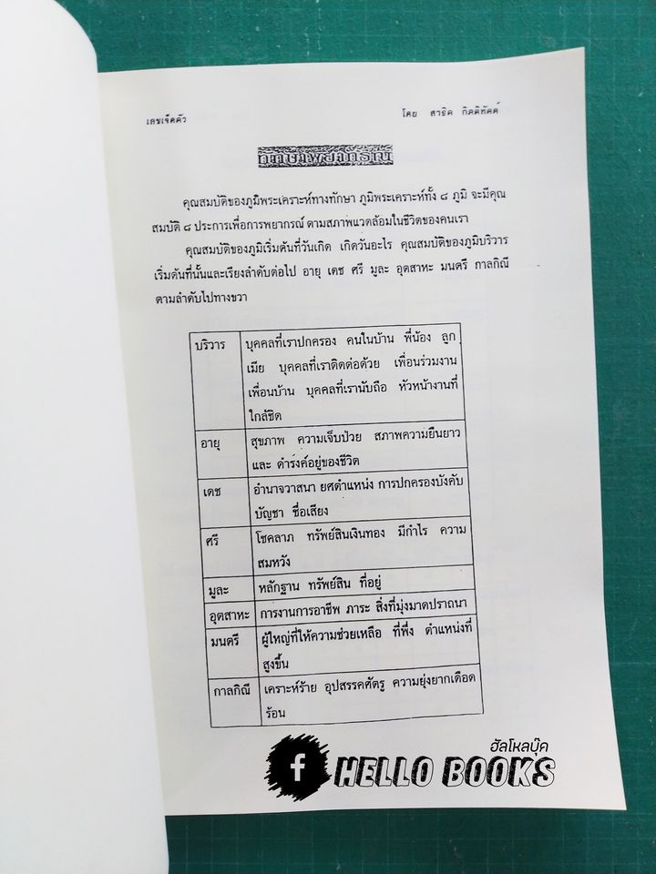 เลขเจ็ดตัว
