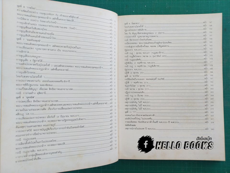 พลิกประวัติศาสตร์ รัตนโกสินทร์ ๑๐ ยุค