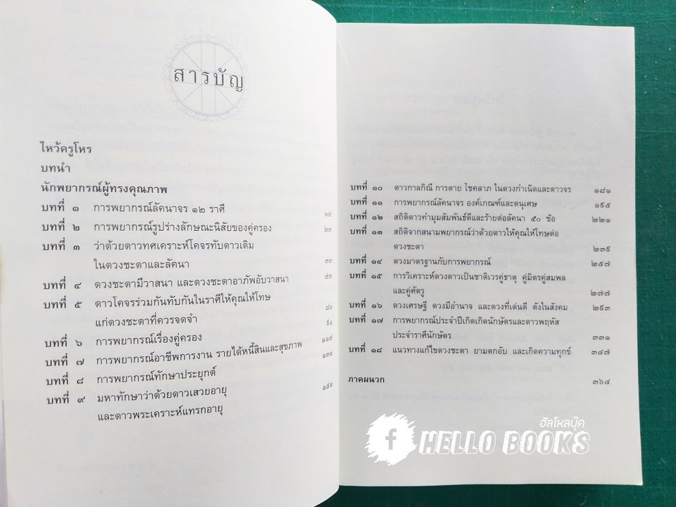 อิทธิพลดวงดาวชี้ชะตาดวงเป็นดวงตาย