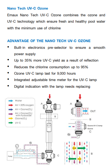 “EMAUX” NT-UV87-TO Series