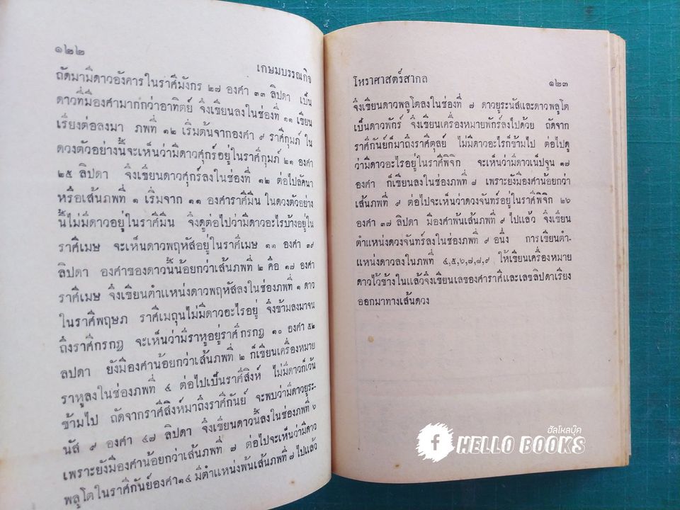 โหราศาสตร์สากล