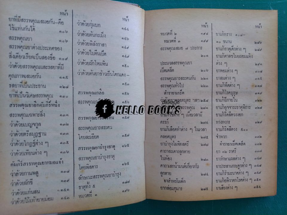 คัมภีร์สรรพคุณยาไทย จากฉะบับใบลาน