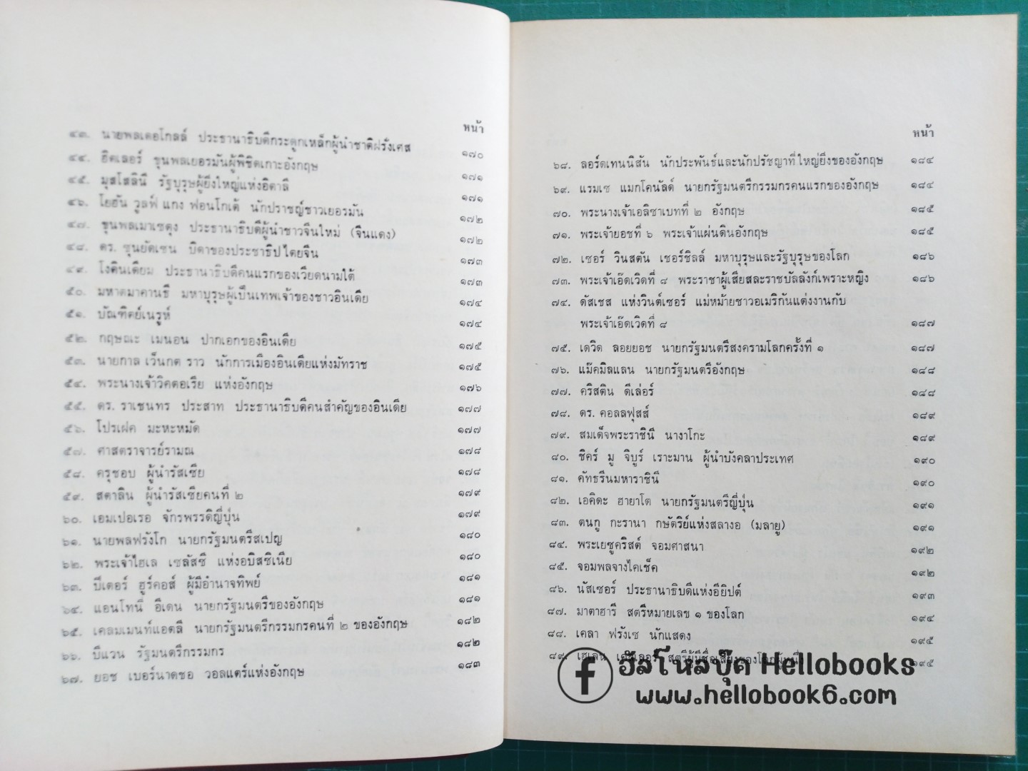 โหราศาสตร์ไทยชั้นสูง กฎเกณฑ์ดวงชาตาต่าง ๆ และ ดวงชาตาบุคคลสำคัญของโลก