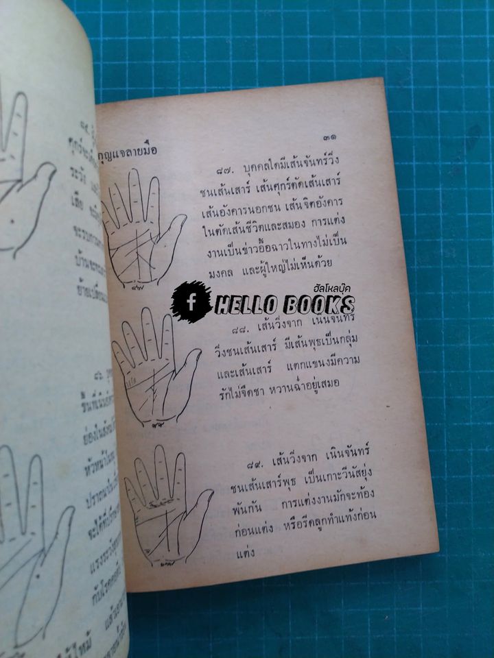 กุญแจลายมือ, ลายมือฉบับสมบูรณ์