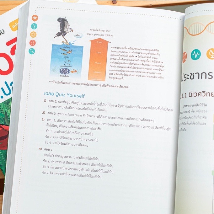 Infopress (อินโฟเพรส) สรุปเข้ม + ข้อสอบ ชีววิทยา ม.ปลาย ฉบับสมบูรณ์ มั่นใจเต็ม 100 - 71502