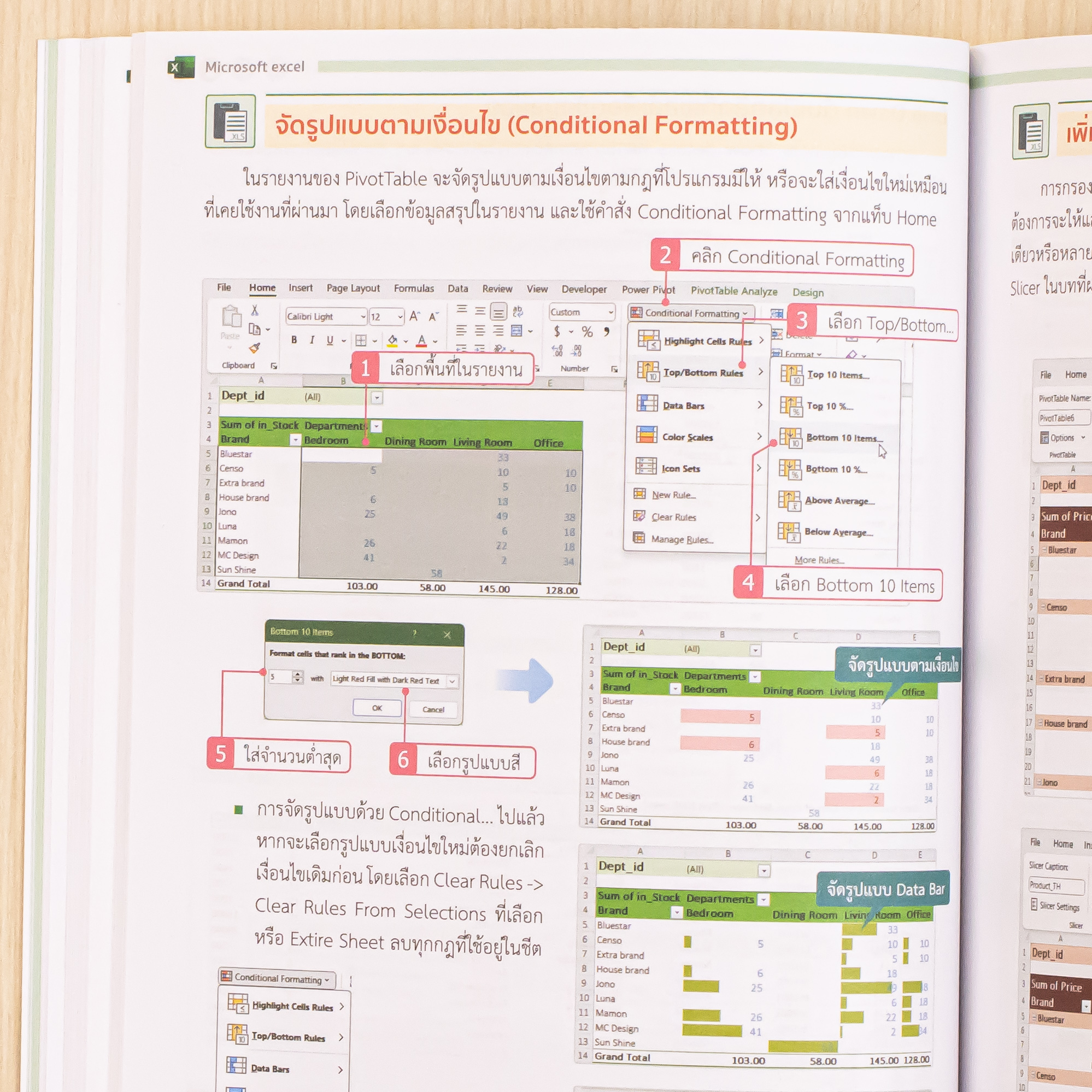 Infopress (อินโฟเพรส) หนังสือ คู่มือ Data Analysis และ Data Visualization ด้วย Excel - 75470