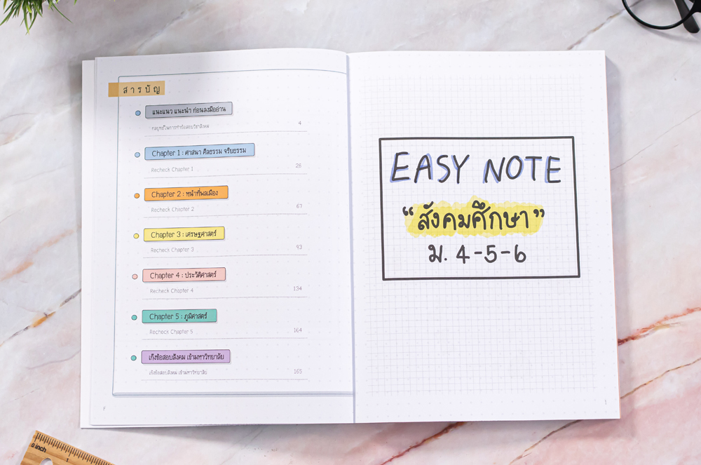 Infopress (อินโฟเพรส) ซื้อยกเซ็ท Easy note สุดจึ้ง - ( 72493 , 72448 , 71564 , 70246 )