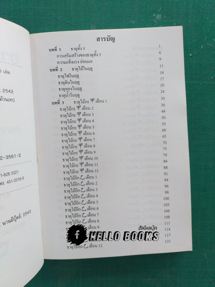 อาจารย์ดวงจีน ธาตุน้ำ, ธาตุดิน, ธาตุไม้, ธาตุทอง, ธาตุไฟ