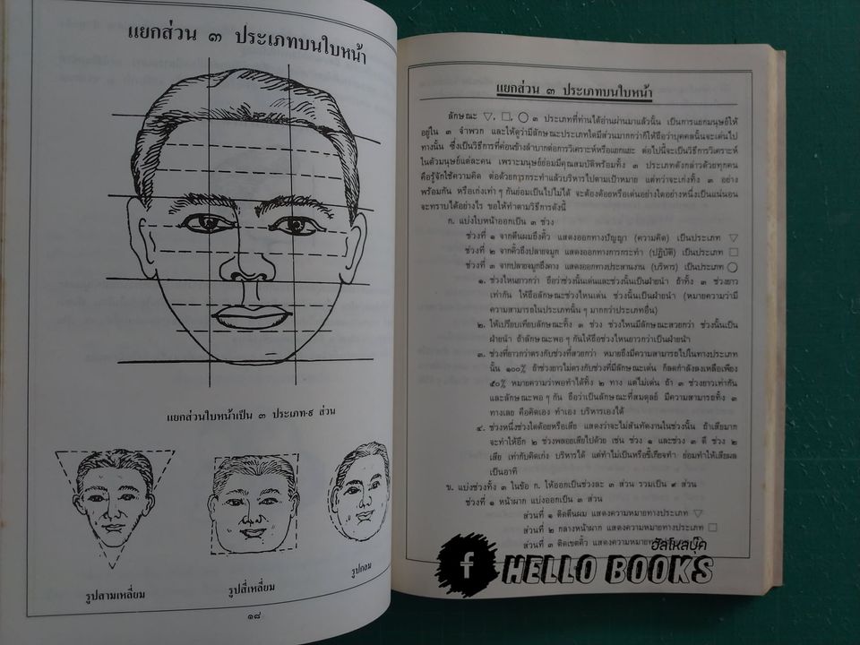 โหงวเฮ้ง ฯลฯ (อนุสรณ์ในงานพระราชทานเพลิงศพฯ)