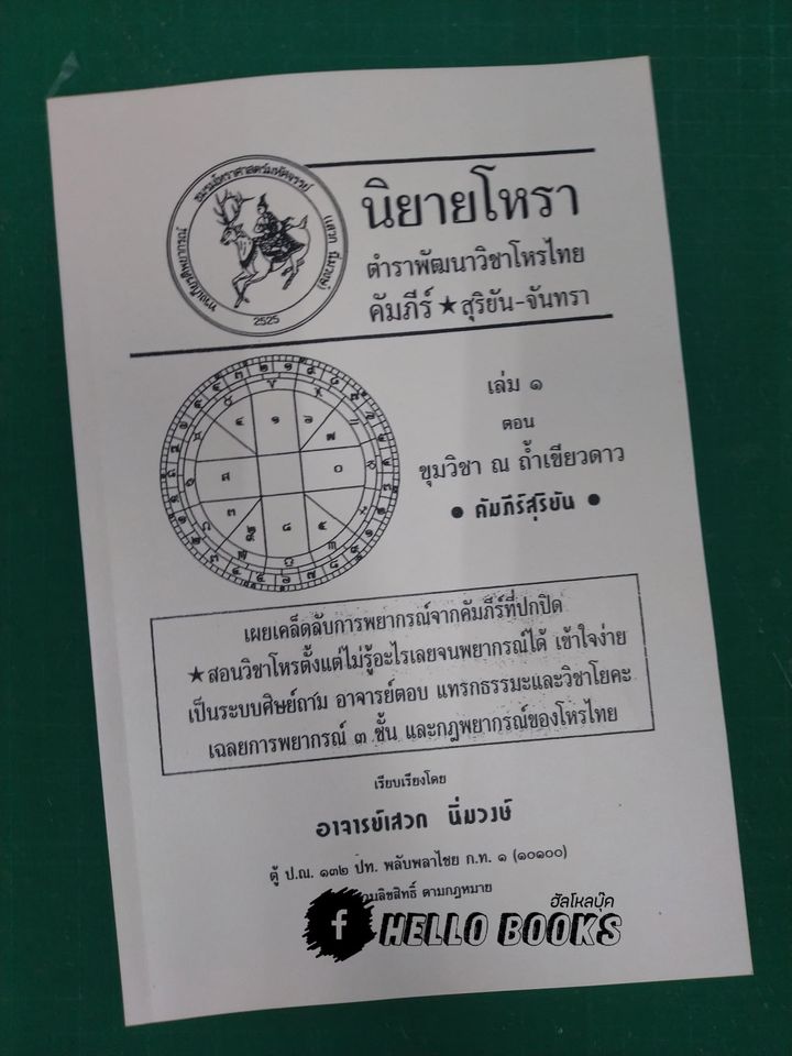 ผลงาน อ.เสวก นิ่มวงษ์