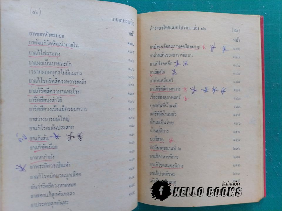 ตำรายาไทยแผนโบราณ เล่ม ๑-๑๒