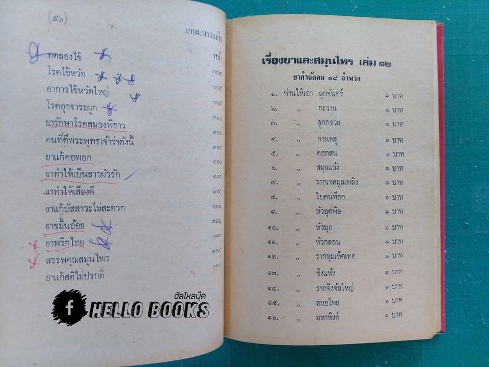 ตำรายาไทยแผนโบราณ เล่ม ๑-๑๒