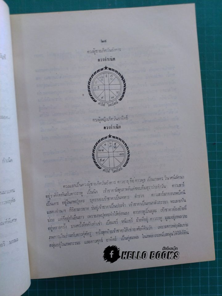 คัมภีร์ ดาวเกตุ มฤตยู เผยบันมึกลับโหราศาสตร์ไทย ระบบแสงและรังษี ฉบับพิสดาล