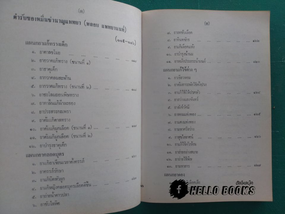 ประมวล ตำรับยาไทย