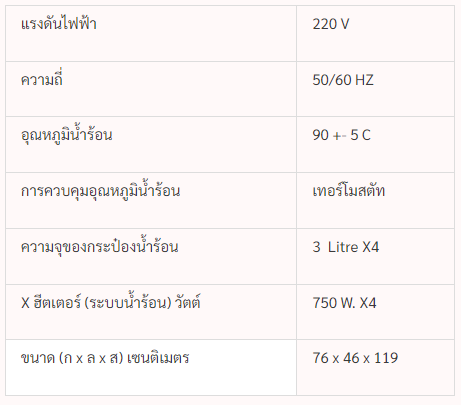 ตู้ทำน้ำร้อน 4 ก๊อก ต่อท่อ MH-4P