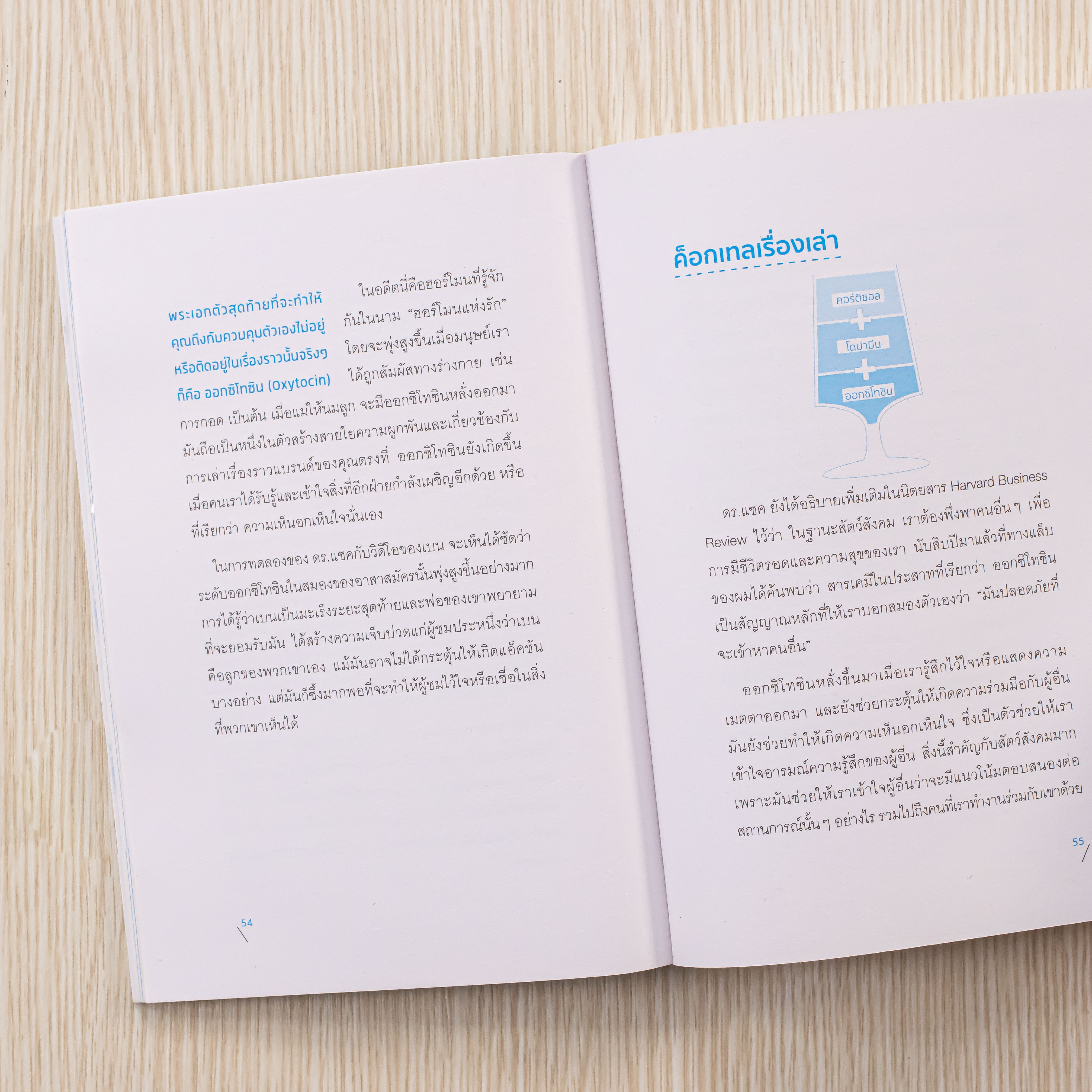 Infopress (อินโฟเพรส) หนังสือ 6 Second Video Storytelling เปลี่ยนคลิปให้ปัง สะกดคนดูได้ใน 6 วิฯ-73988