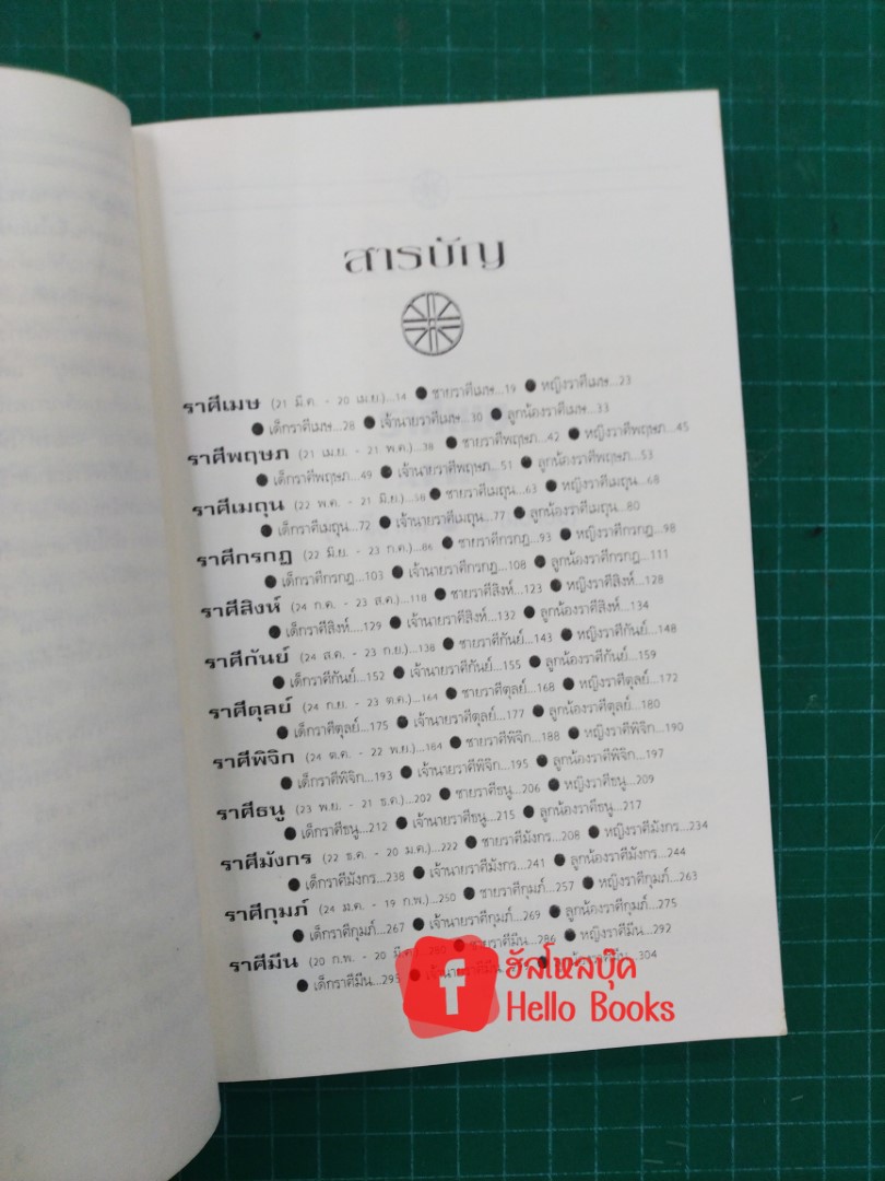 คู่มือวิเคราะห์คนตามจักรราศี
