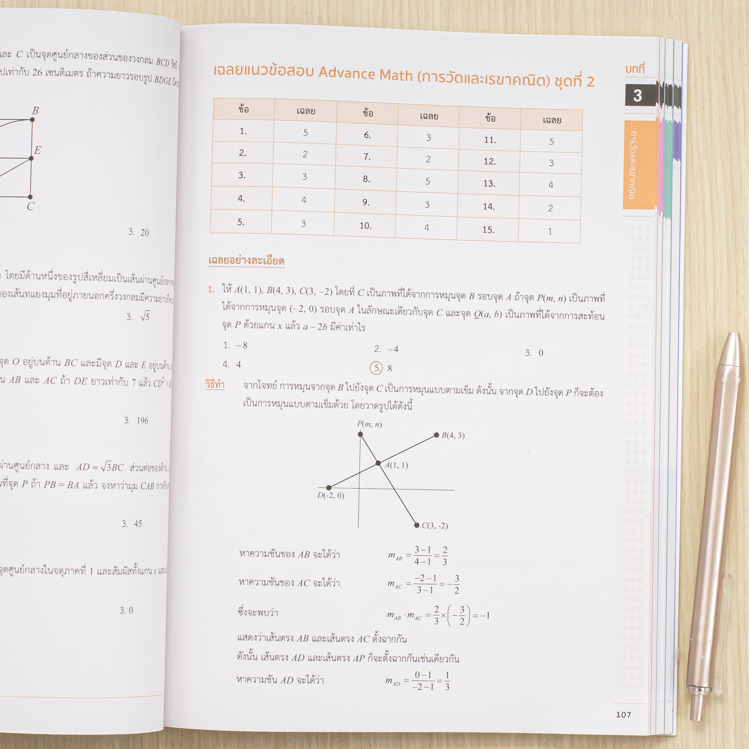Infopress (อินโฟเพรส) เซตสุดคุ้ม พร้อมสอบเข้า MWIT ม.4 (11187,73186,74947)
