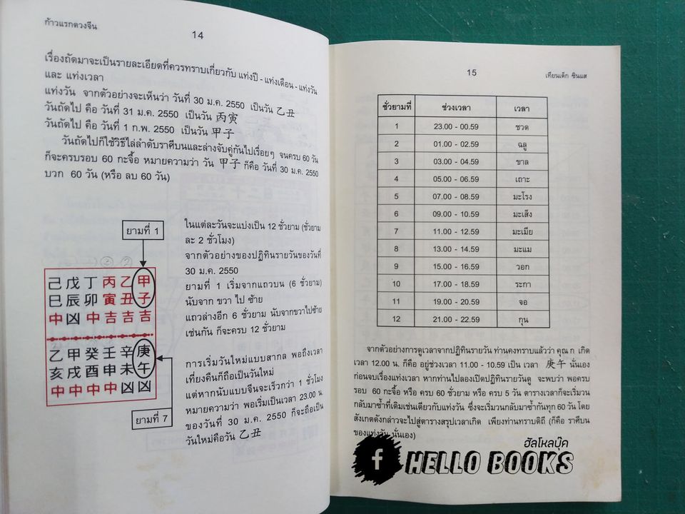 ก้าวแรกดวงจีน