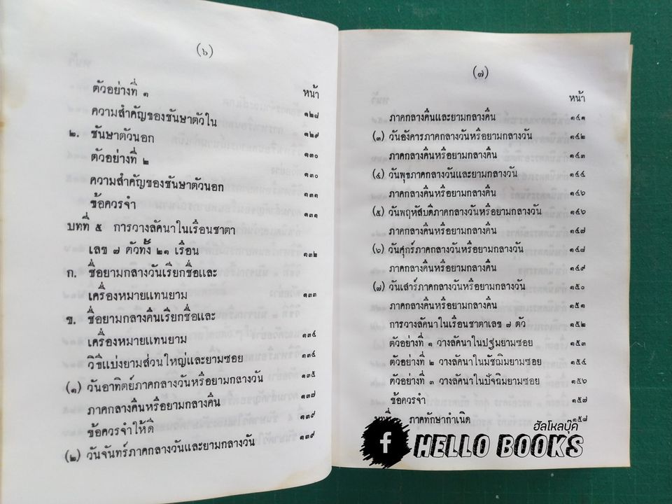 ตำราเลข 7 ตัว แบบพิสดาร