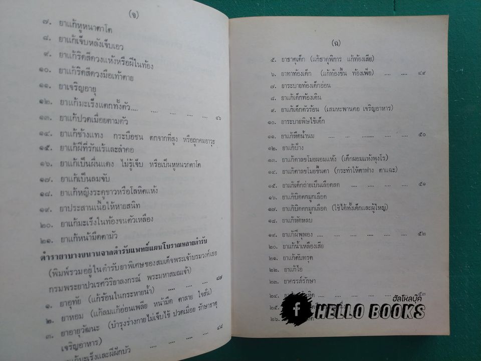 ประมวล ตำรับยาไทย