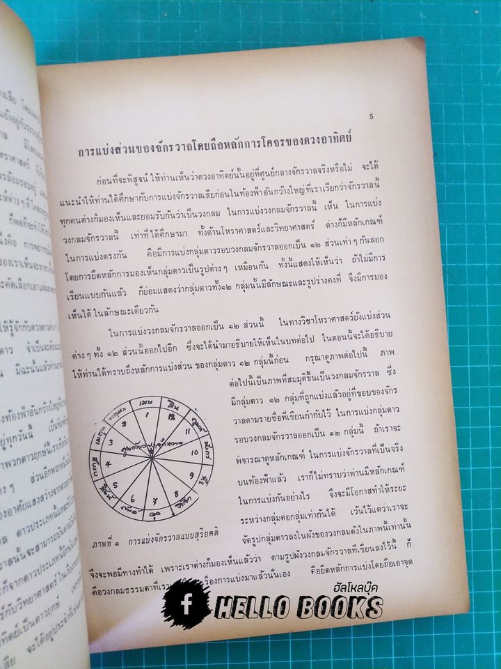 อุตุโหราวิทยา คู่มือการศึกษาธรรมชาติจากดวงดาว