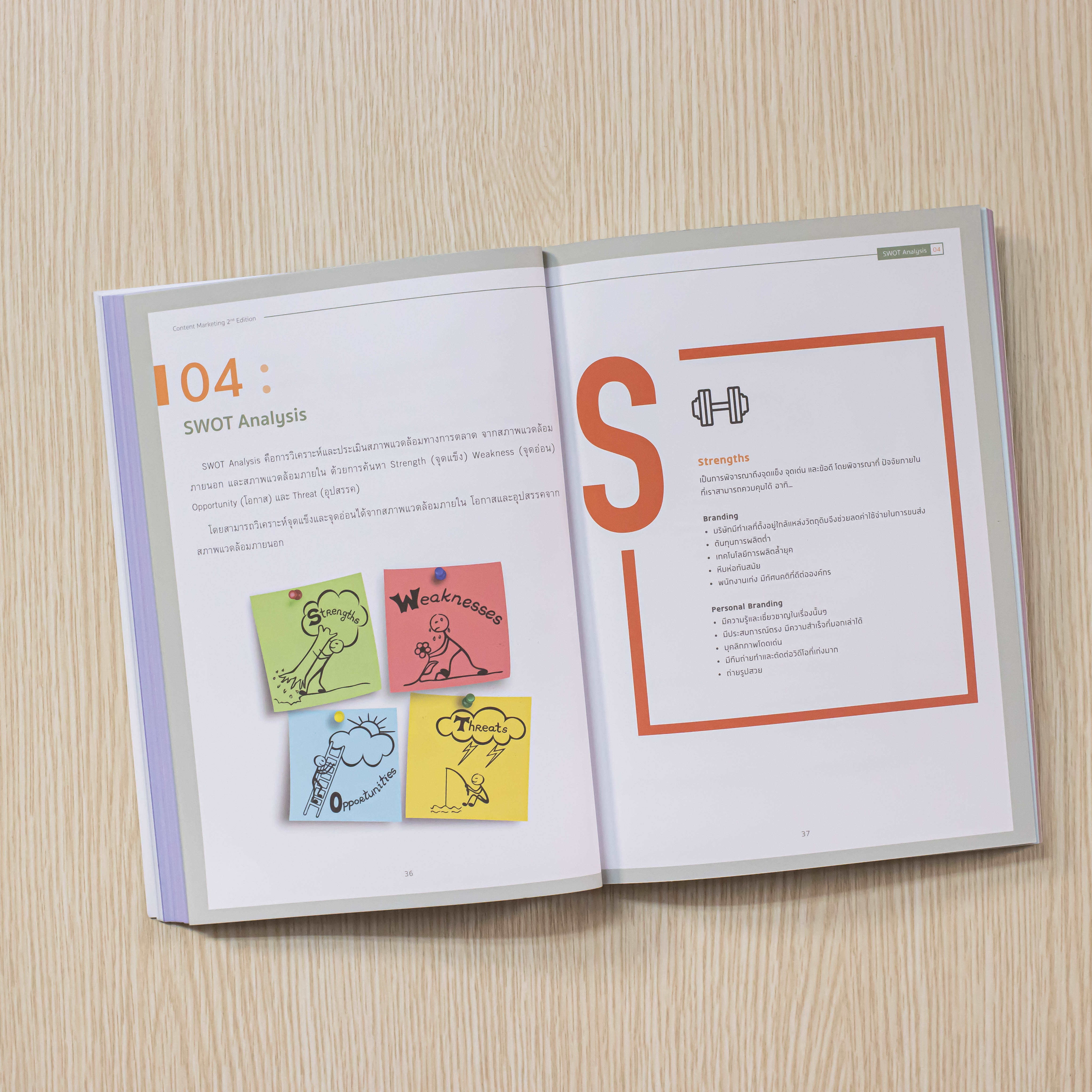 Infopress (อินโฟเพรส) หนังสือ Content Marketing 2nd Edition -73568