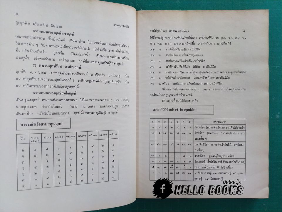 การให้ฤกษ์และวิจารย์ดวงสิบลัคนา