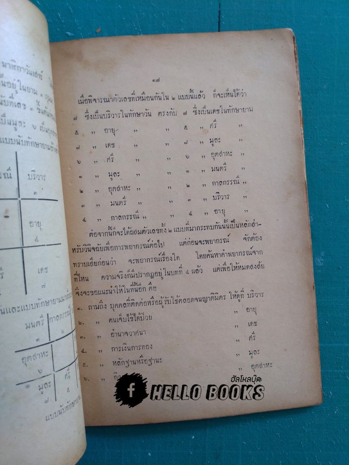 ทักษาญาณ