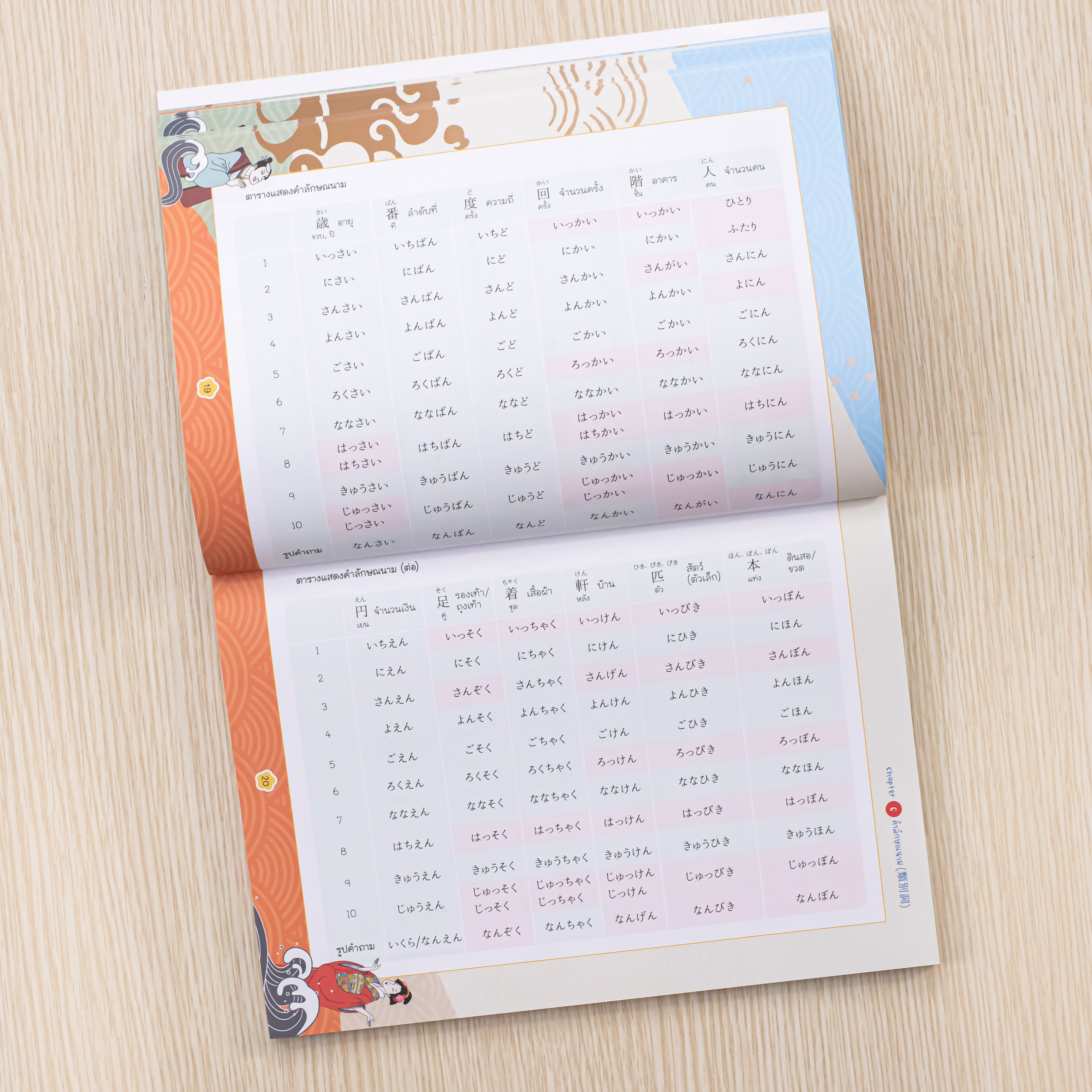 Infopress (อินโฟเพรส) หนังสือ Easy Note ญี่ปุ่น มั่นใจเต็ม 100 - 74015