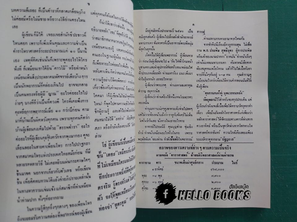 เคล็ดเผด็จดวงชะตา และบทบาทดาวเคราะห์