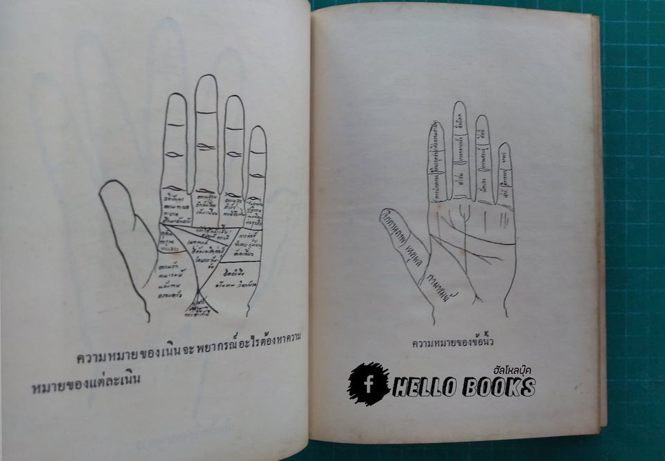 กุญแจลายมือ, ลายมือฉบับสมบูรณ์