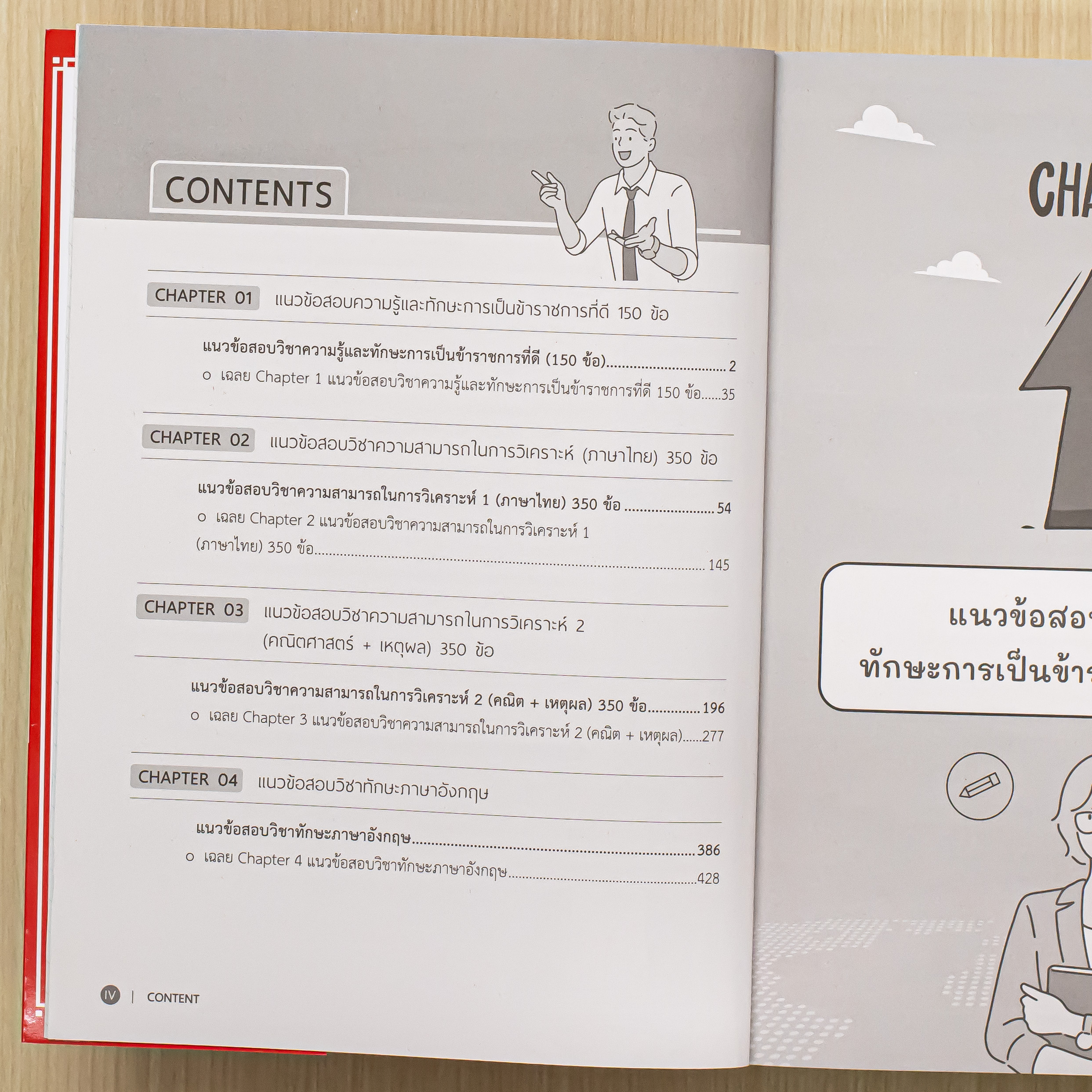 Infopress (อินโฟเพรส) หนังสือ ตะลุยโจทย์ ครูผู้ช่วย 1,000 ข้อ [ครบทุก part] มั่นใจเต็ม 100 - 11750