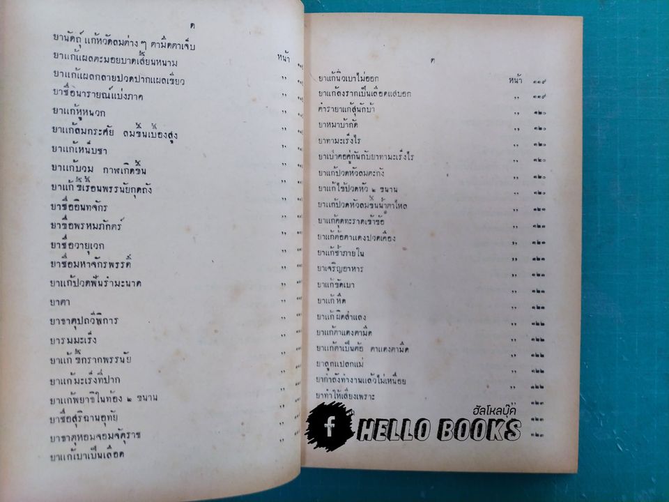 ตำรายาเกล็ด ตำราขันธภังคินี ตำราสรรพคุณยา