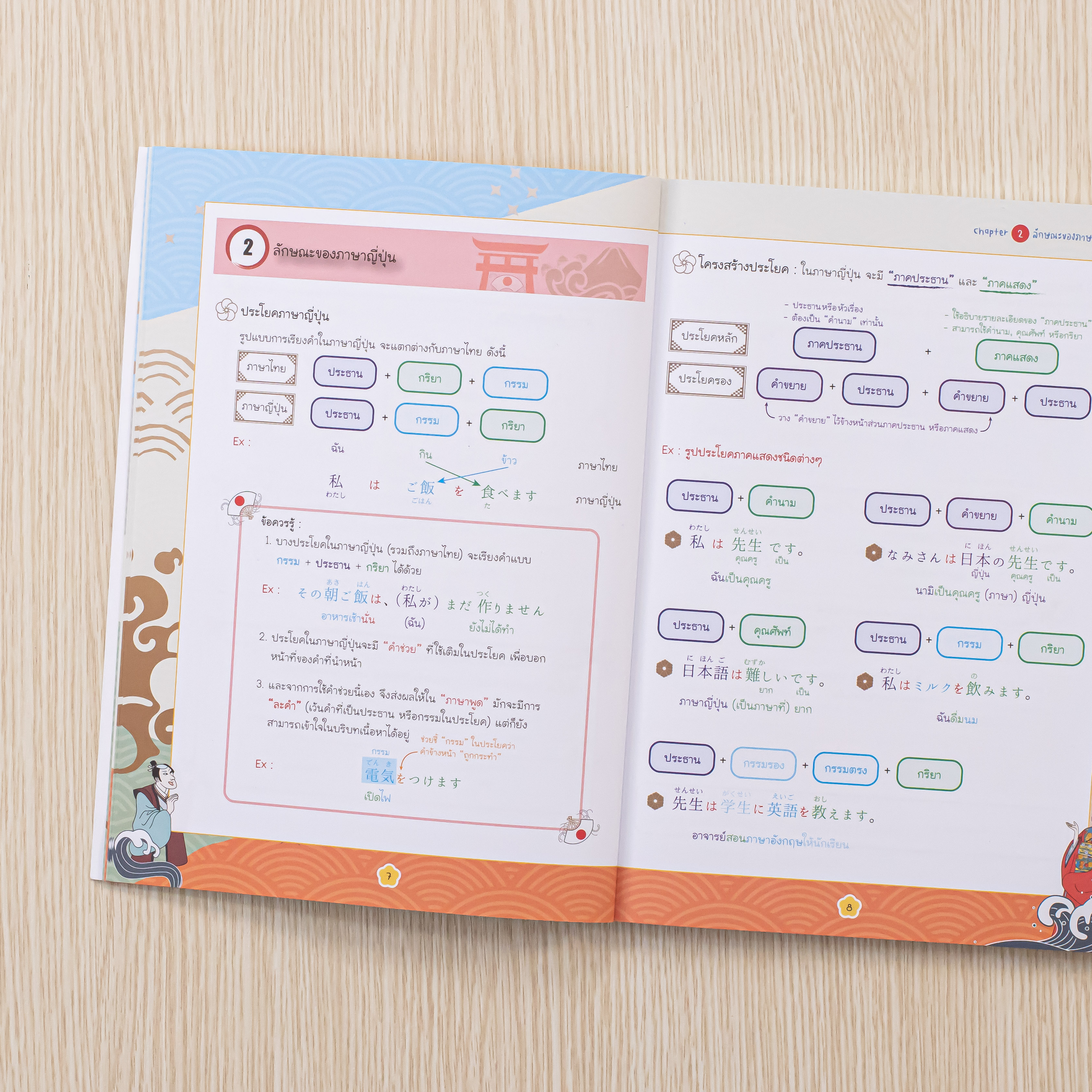 Infopress (อินโฟเพรส) หนังสือ Easy Note ญี่ปุ่น มั่นใจเต็ม 100 - 74015