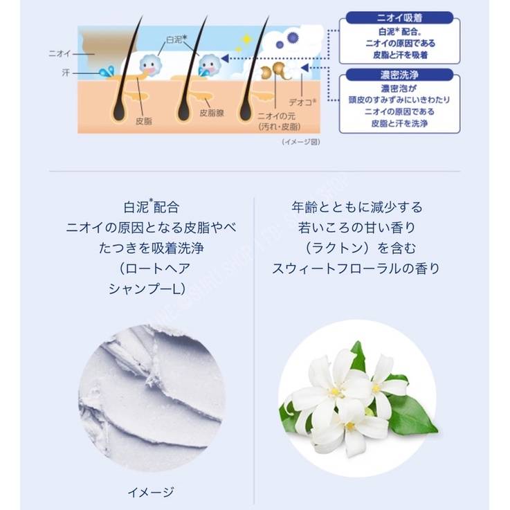 แชมพูและครีมนวด Deoco Scalp Care Shampoo + Conditioner กลิ่น Sweet Floral