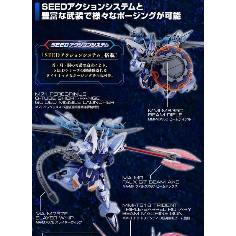 (HG) 1/144 GYAN Strom Hilda Haken Custom(Premium Bandai)