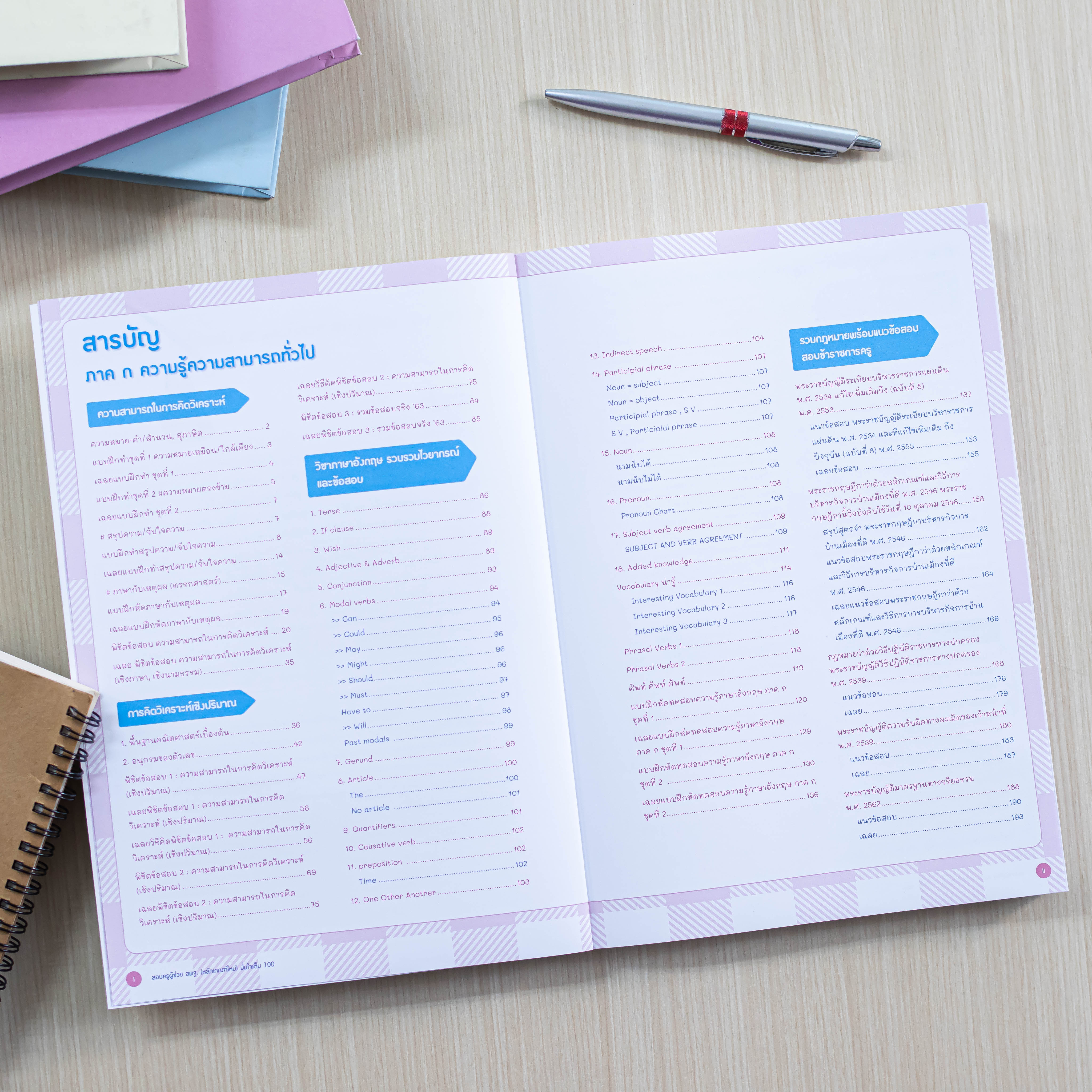 Infopress (อินโฟเพรส) สรุปเนื้อหา + ข้อสอบ สอบครูผู้ช่วย สพฐ. (ภาค ก + ภาค ข) หลักเกณฑ์ใหม่ มั่นใจเต็ม 100 - 72936