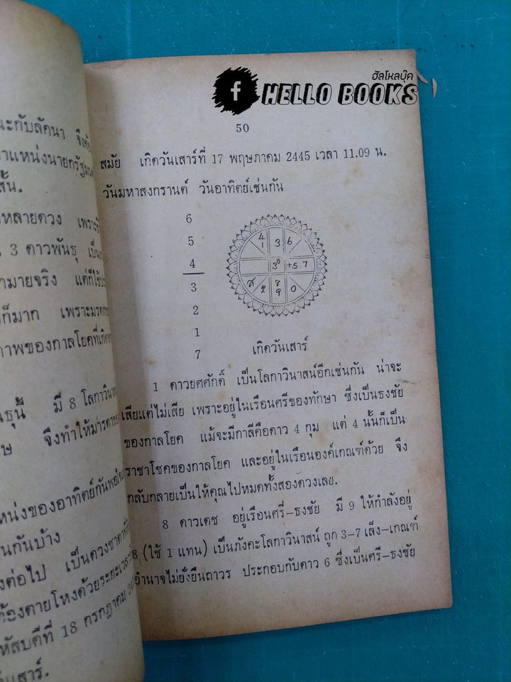 ตำราพยากรณ์แบบง่าย เรียนรู้ภายใน 60 นาที กาลโยคยุคใหม่