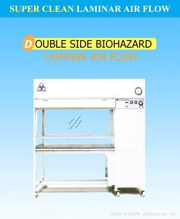 ตู้ปลอดเชื้อชนิด Double side biohazard ยี่ห้อ SUPER CLEAN