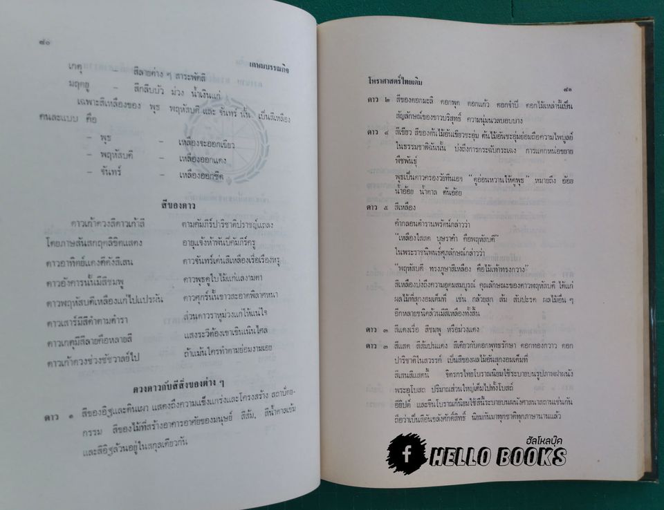 โหราศาสตร์ไทยเดิม