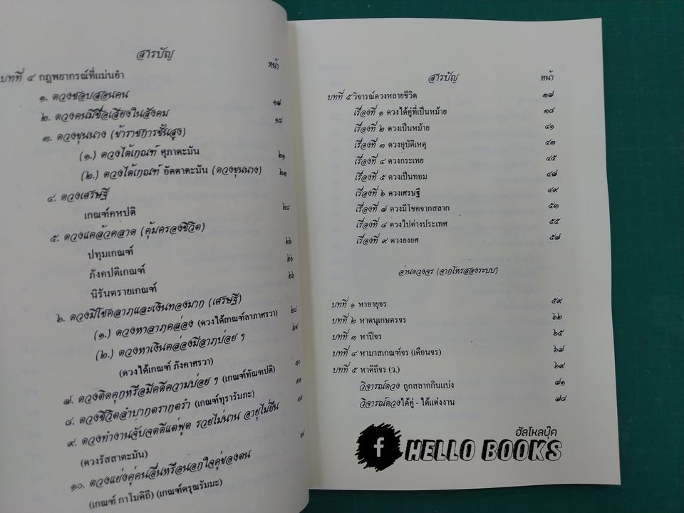 อัญมณีโหร